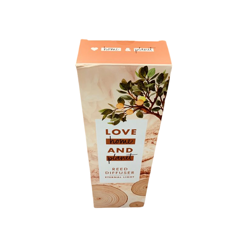 Custom Aromatherapy Glass Bottle Candle Packaging Paper Box Cosmetic Perfume Cardboard Boxes